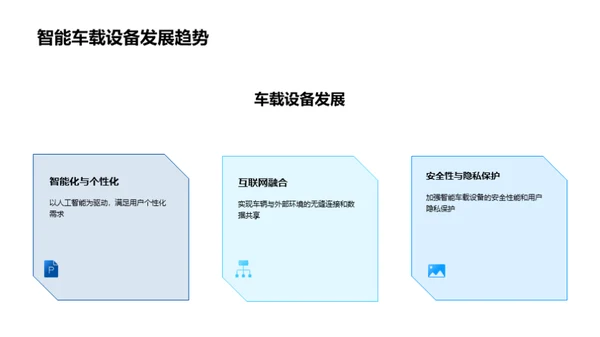 驾驭未来：智能车载技术