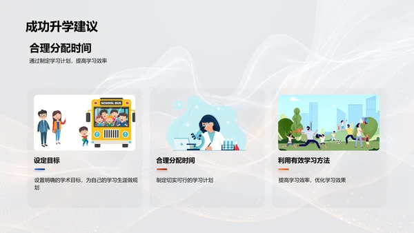 升学路径分析报告