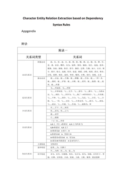 基于依存句法规则的人物实体关系抽取(附录).docx