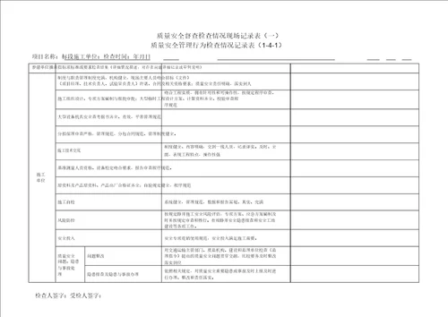 公路水运工程项目质量安全管理行为检查记录表