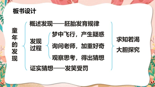 第23课  《 童年的发现》（教学课件）