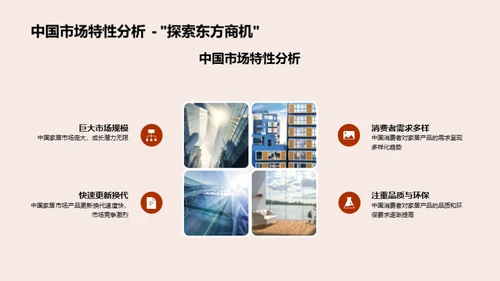 家居行业新手引导