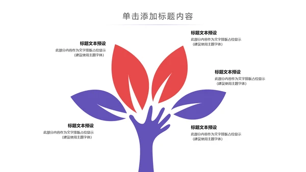 现代医疗科技医生护士述职报告医疗报告PPT
