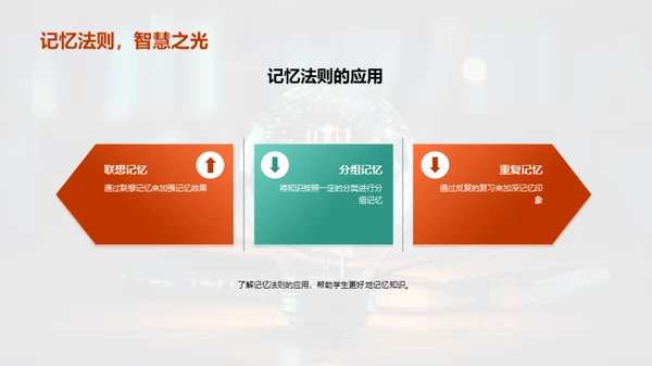 掌握学习技巧