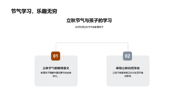 立秋节气的地理解读