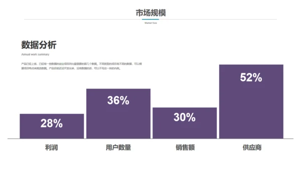 全球大视野地球创业融资商业计划书通用PPT模板