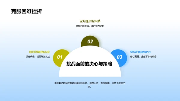 新学期新起点