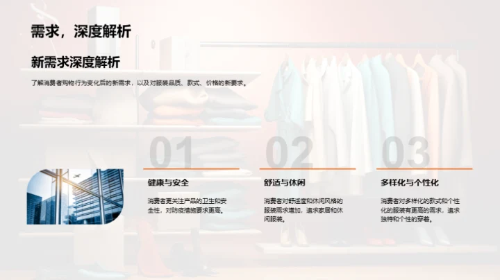 疫情影响下的服装市场演变