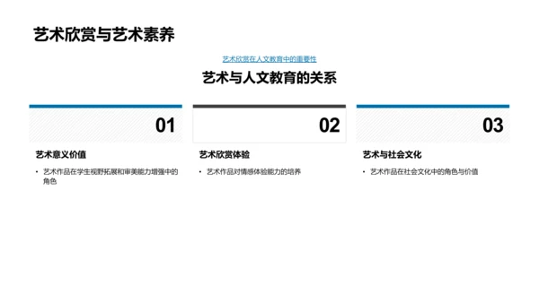 艺术欣赏基础教学PPT模板