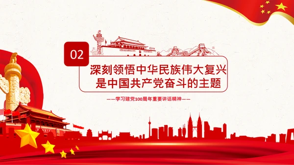 学习七一建党100周年讲话伟大建党精神PPT