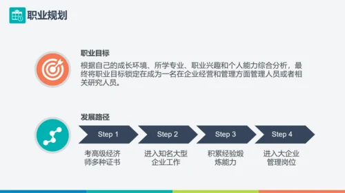 自荐信求职简历通用PPT模板
