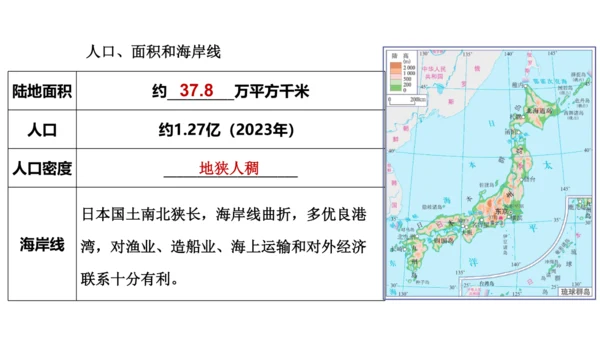 第七章 我们邻近的地区和国家（1）（串讲课件79张）-七年级地理下学期期末考点大串讲（人教版）