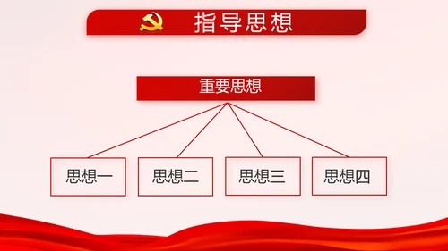 红色学习红船精神继承甘于奉献的红色基因PPT