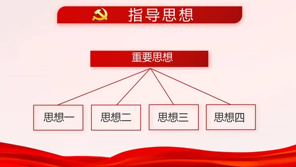 红色学习红船精神继承甘于奉献的红色基因PPT