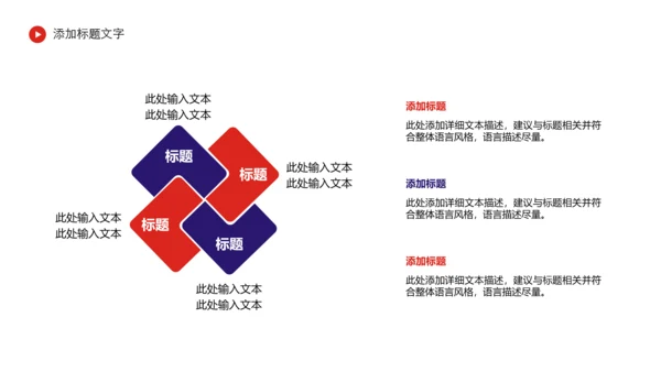 中国东方航空述职报告PPT