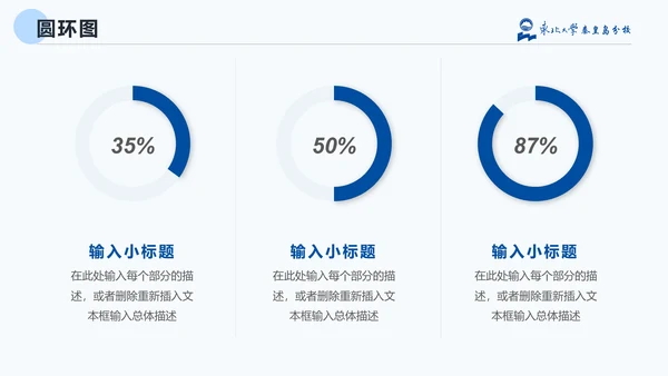 东北大学毕业论文答辩通用PPT