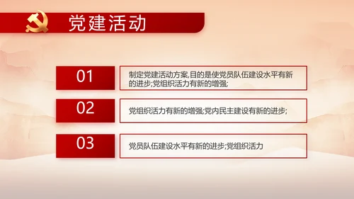 党支部党史学习教育年年终总结动态PPT