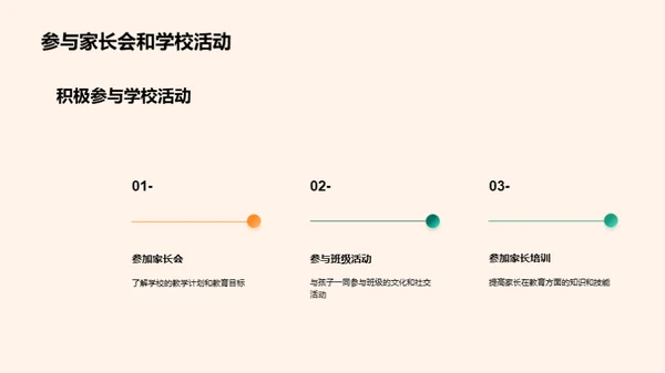 四年级学习全解析