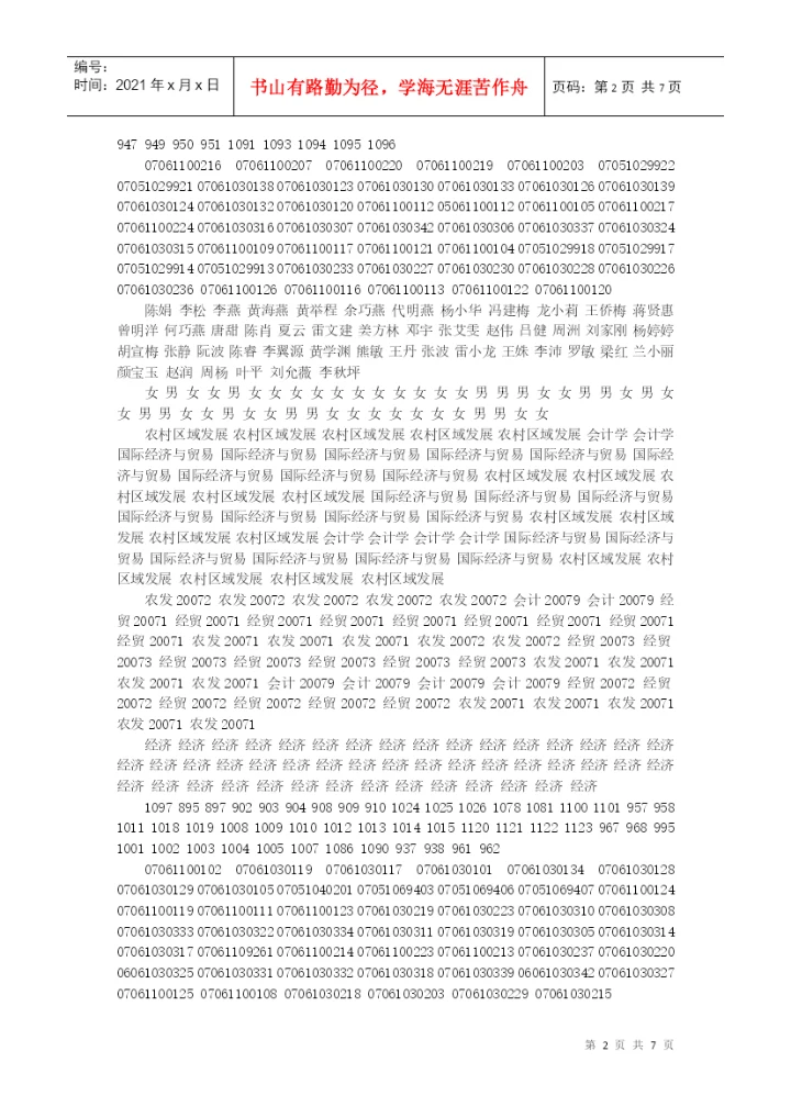 XXXX届毕业论文指导教师分配表(经济学).docx