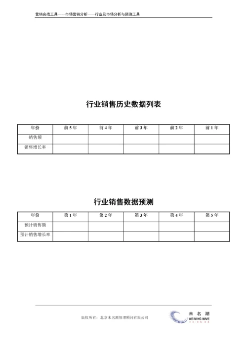 行业销售数据分析与预测表.doc.docx