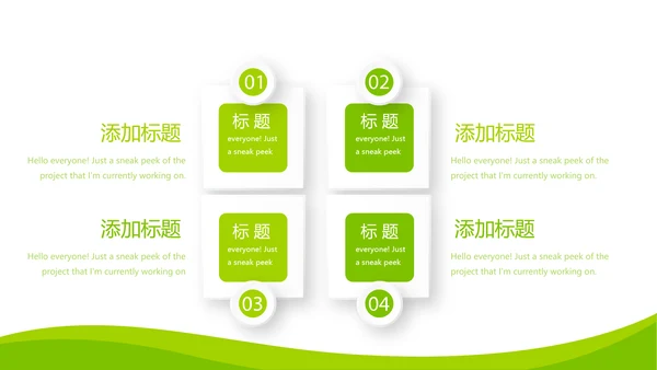 绿色清新大气医药代表工作汇报动态PPT