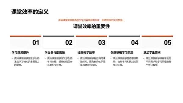 构筑高效课堂PPT模板