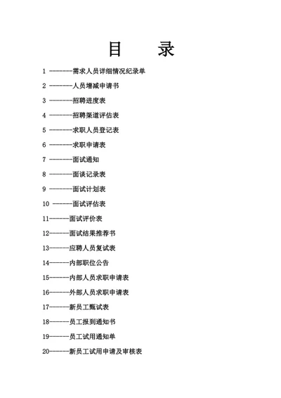 目录