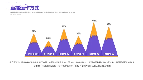 手机直播带货方案通用PPT模板