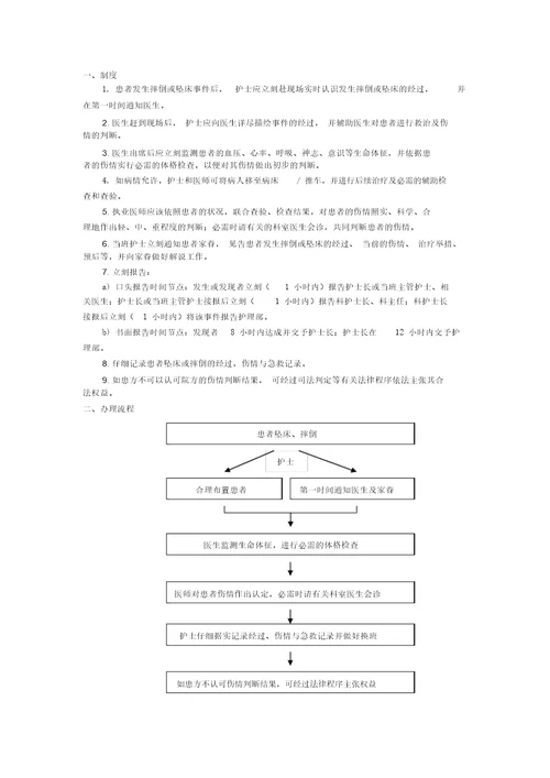 跌倒、坠床管理制度