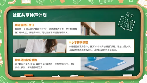 橙色创意风开学季新学年规划校园钟声再响起PPT模板