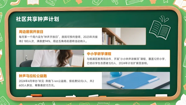 橙色创意风开学季新学年规划校园钟声再响起PPT模板