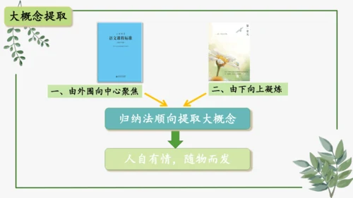 部编版语文五上第一单元 大单元教学设计--与自然对话，记录镜头下的心爱之物 说课课件