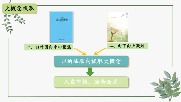 部编版语文五上第一单元 大单元教学设计--与自然对话，记录镜头下的心爱之物 说课课件
