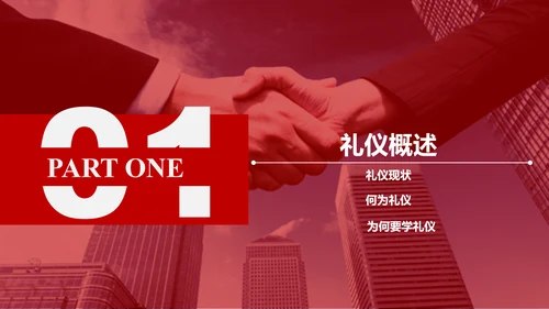 实用员工入职商务礼议培训PPT