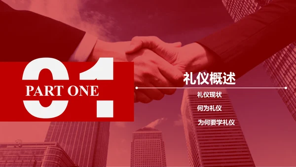实用员工入职商务礼议培训PPT