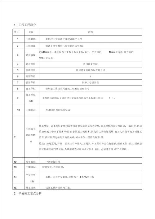 平场土石方工程安全文明施工方案