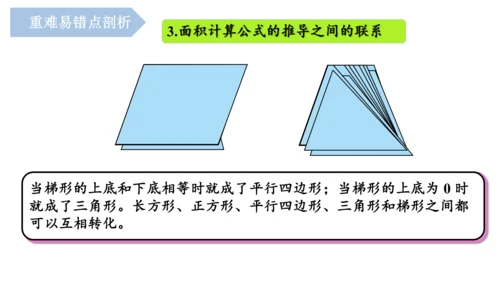 第六单元《多边形的面积》（单元复习课件）五年级数学上册+人教版(共26张PPT)