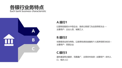 商务风蓝色产品业务培训PPT