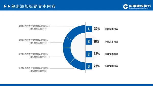 中国建设银行建行总结汇报PPT模板