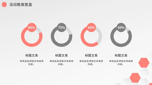 简约几何红色商务活动复盘总结PPT模板