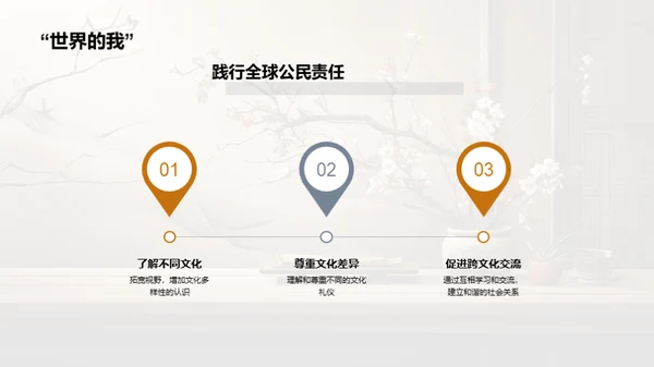礼仪文化与个人修养