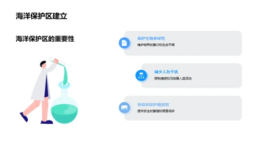 海洋保护与可持续渔业