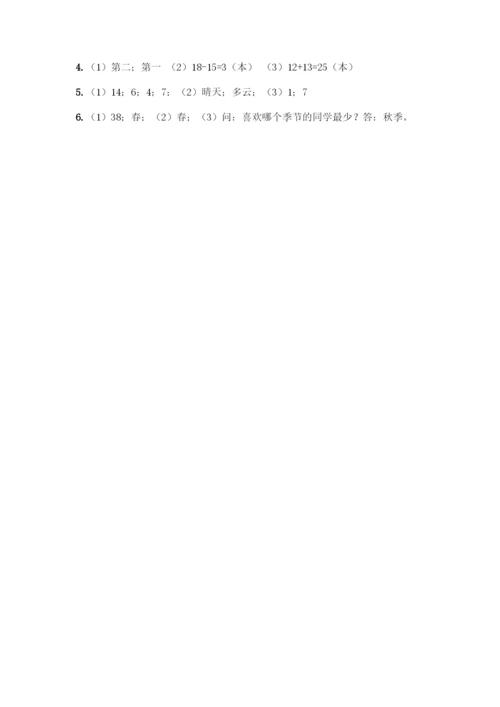 人教版二年级下册数学第一单元-数据收集整理-测试卷附答案【预热题】.docx