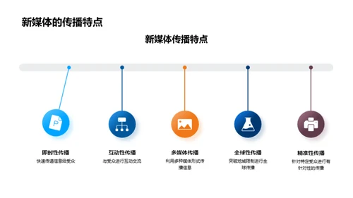 大寒节气新媒运营