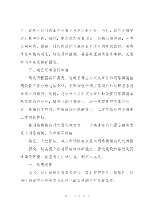 镇网络舆情应对处置实施方案.docx