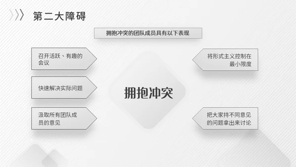 灰色简约商务冷淡风团队协作五大障碍企业培训PPT模板