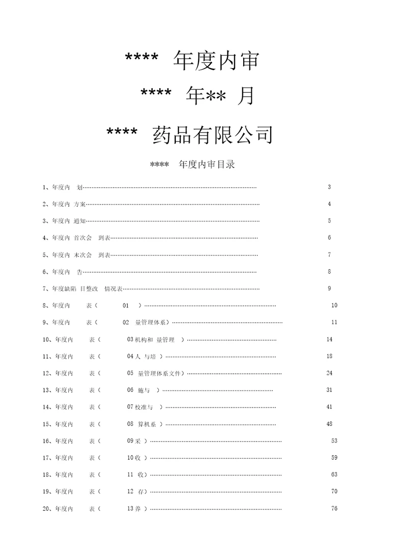 药品批发企业内审报告