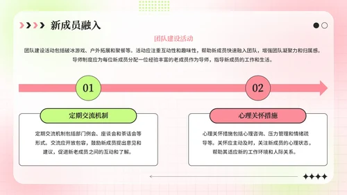 粉绿色弥散风学生会招新指南活动策划PPT模板