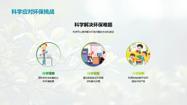 科学与环保