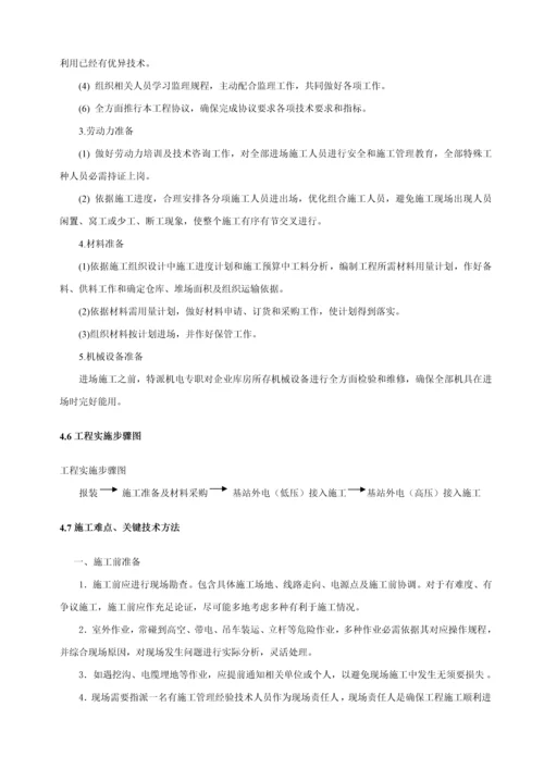 中国铁塔股份有限公司茂名市分公司上半年基站外电引入综合项目工程综合项目施工组织设计.docx